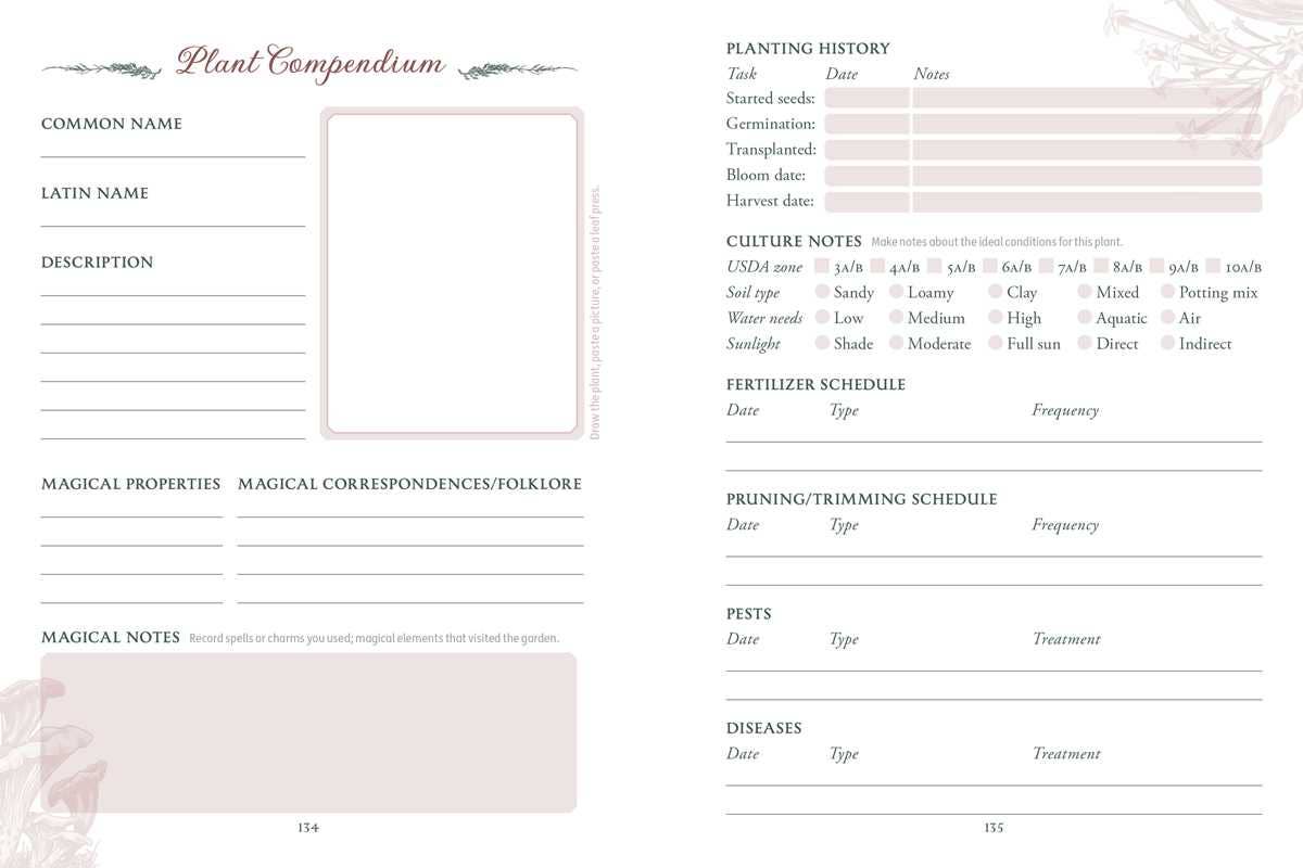 Green Witch's Garden Journal by Arin Murphy-Hiscock