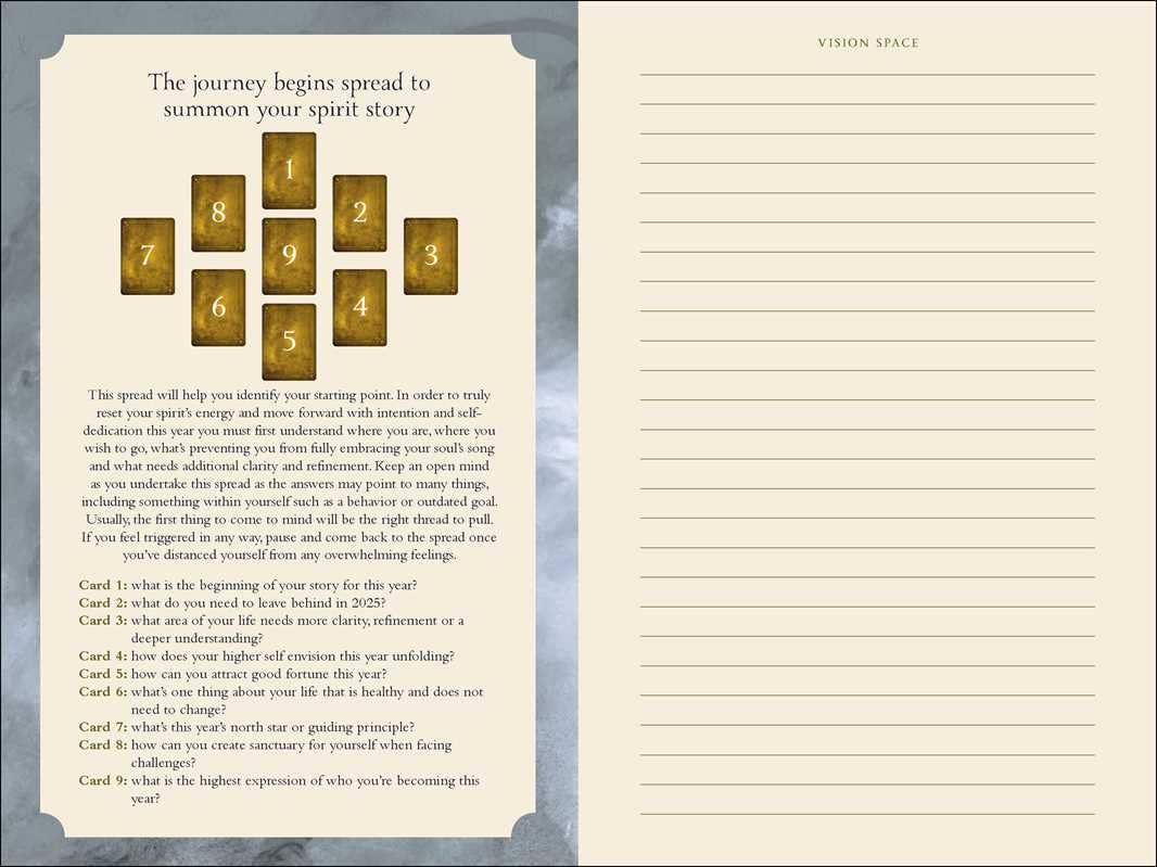 2026 Seasons of the Witch Planner Calendar by Lorriane  Anderson