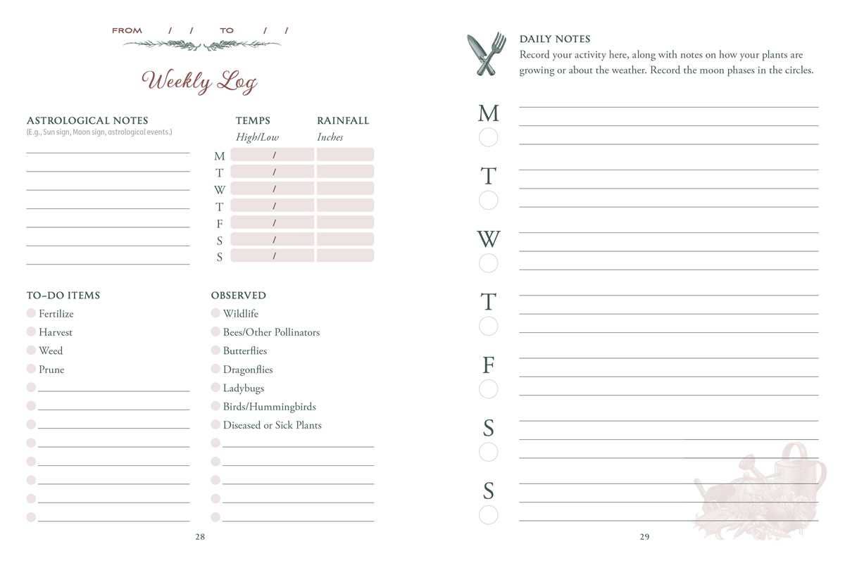 Green Witch's Garden Journal by Arin Murphy-Hiscock