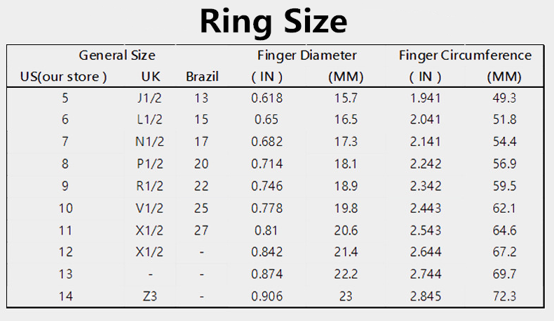 Blue Gemstone Stainless Steel Fashion Ring